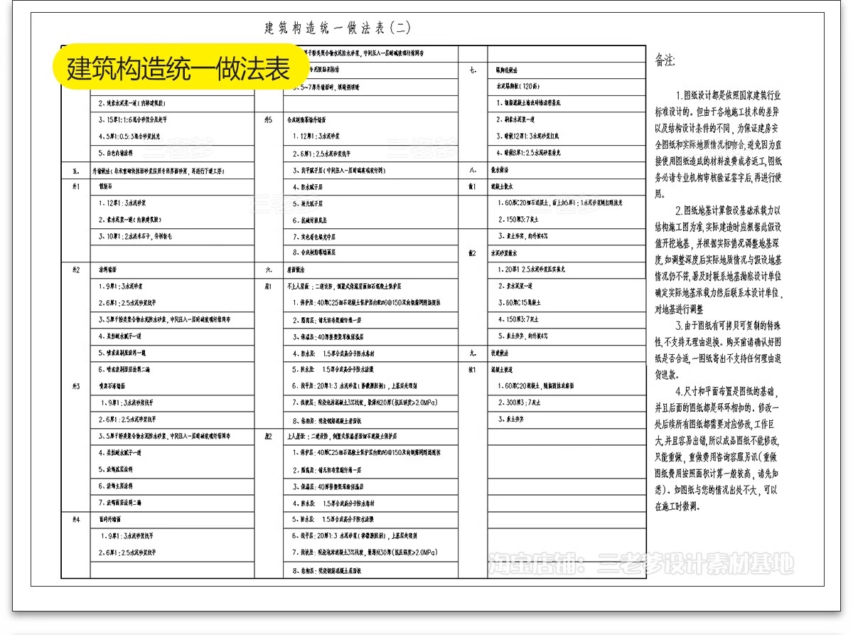 图片[8]-自建房别墅一层二层CAD施工图纸设计图 房屋效果建筑农村布局图-大怪兽分享
