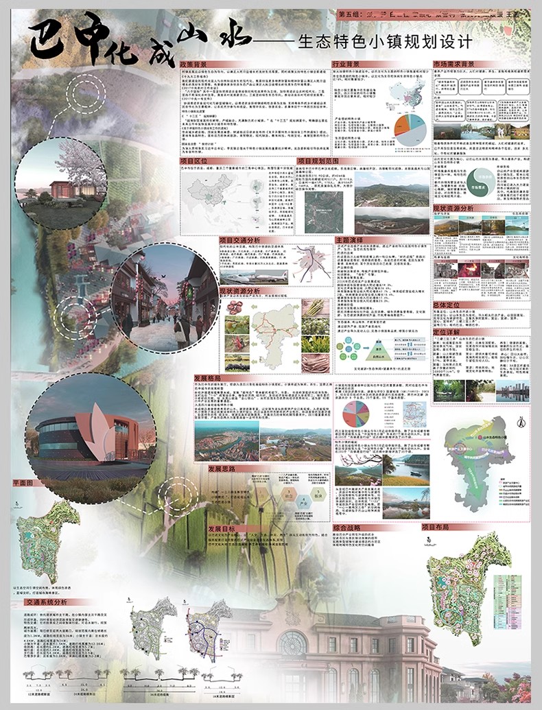 图片[10]-小清新竞赛园林景观建筑环艺公园广场设计排版模板PS展板PSD素材-大怪兽分享