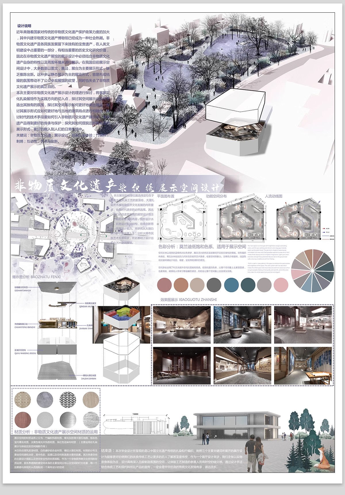 图片[10]-现代室内设计ps展板排版装修家装住宅工装民宿餐厅模板psd素材-大怪兽分享