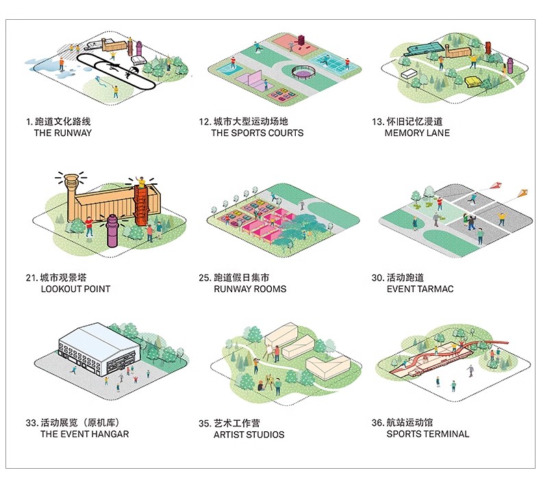 图片[10]-ps小清新建筑景观场地分析图 psd前期插画风场景设计效果图素材-大怪兽分享