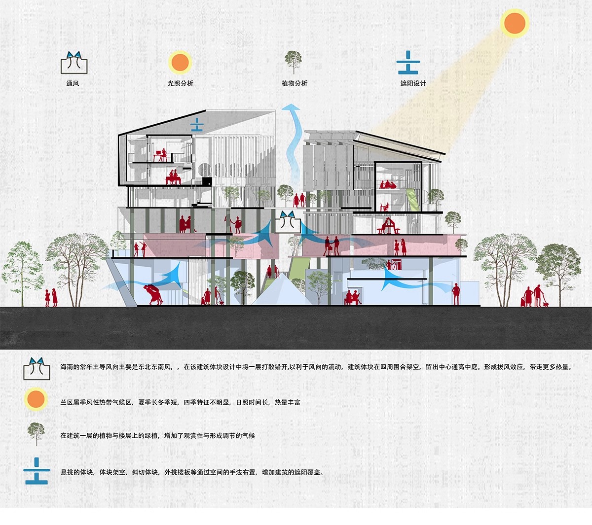 图片[10]-PSD灰色调立面图剖面竞赛风建筑规划景观园林环艺设计素材ps分层-大怪兽分享
