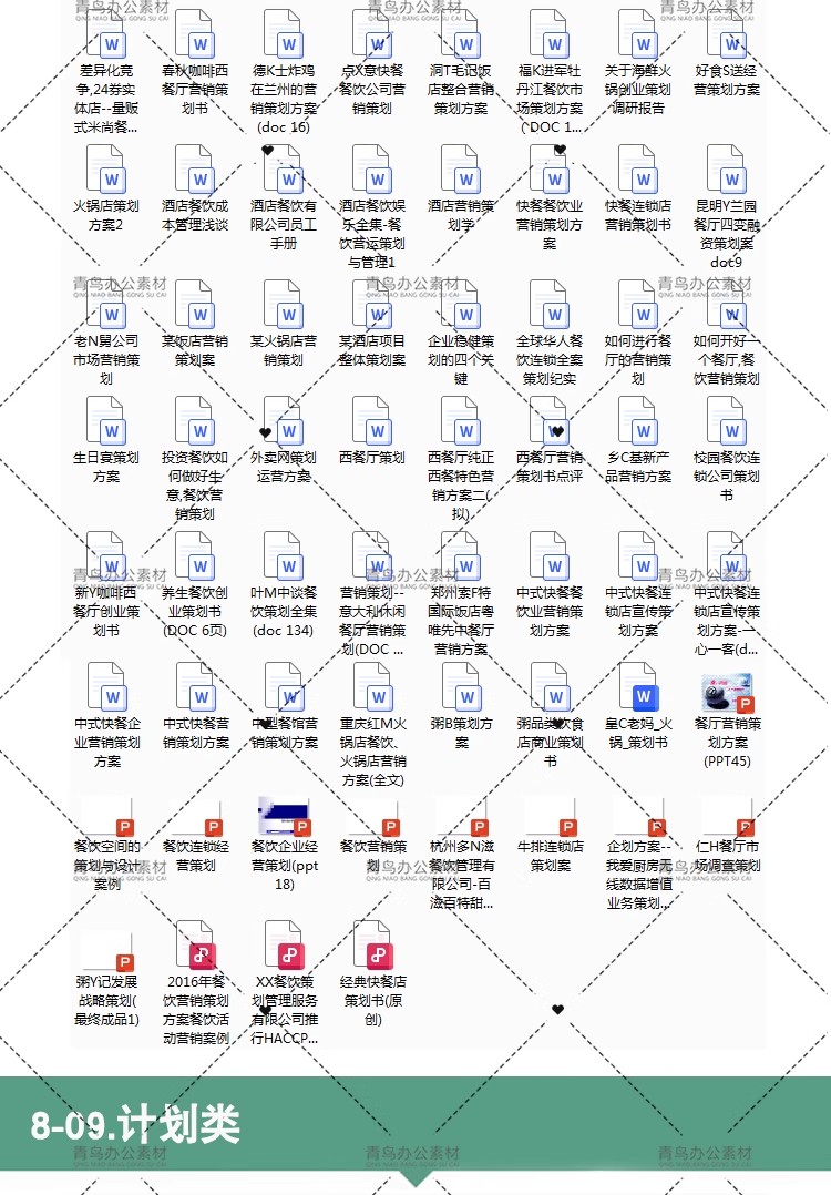 图片[9]-餐饮行业饮品甜品开店运营流程调研店铺选址宣传推广活动广告策划-大怪兽分享