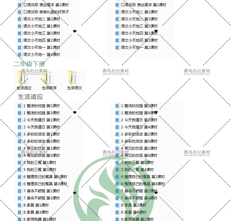 图片[9]-特殊教育培智学校1-6年级全套教材教案说课稿模板生活语文数学等-大怪兽分享