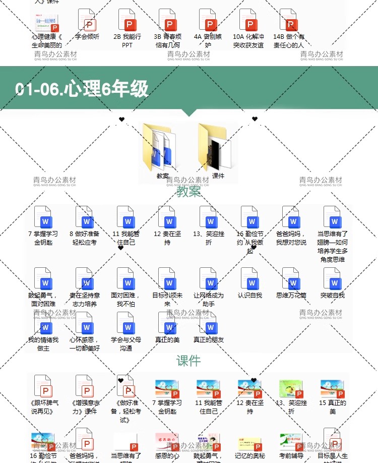 图片[9]-小学生心理健康教育 一二三四五六年级教学电子版ppt配教案-大怪兽分享
