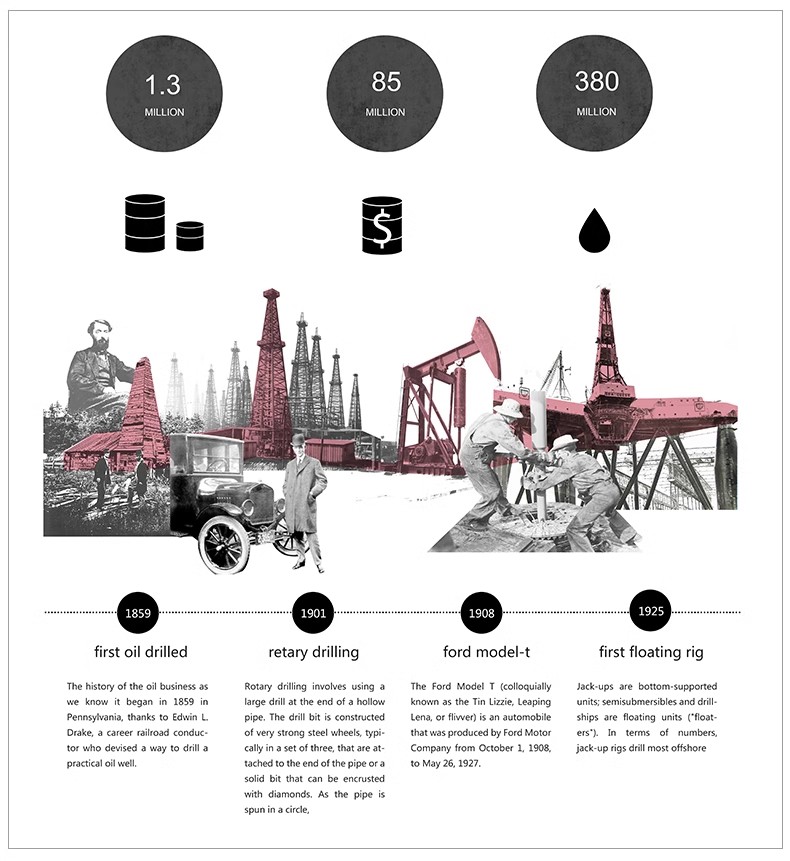 图片[7]-景观园林分析图PSD参考意向区位植物小场景内部剖面分析ps素材库-大怪兽分享