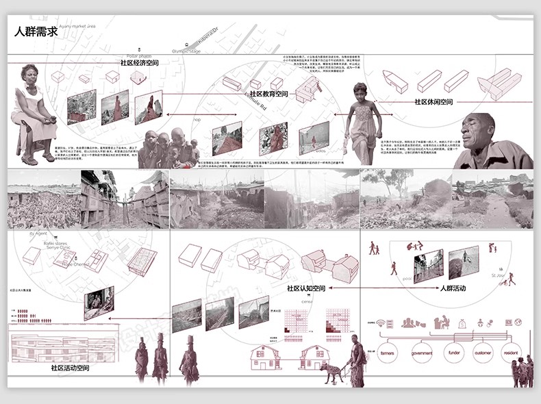 图片[11]-灰色调场地地块区位模板块 竞赛风现状景观前期分析图PSD分层素材-大怪兽分享