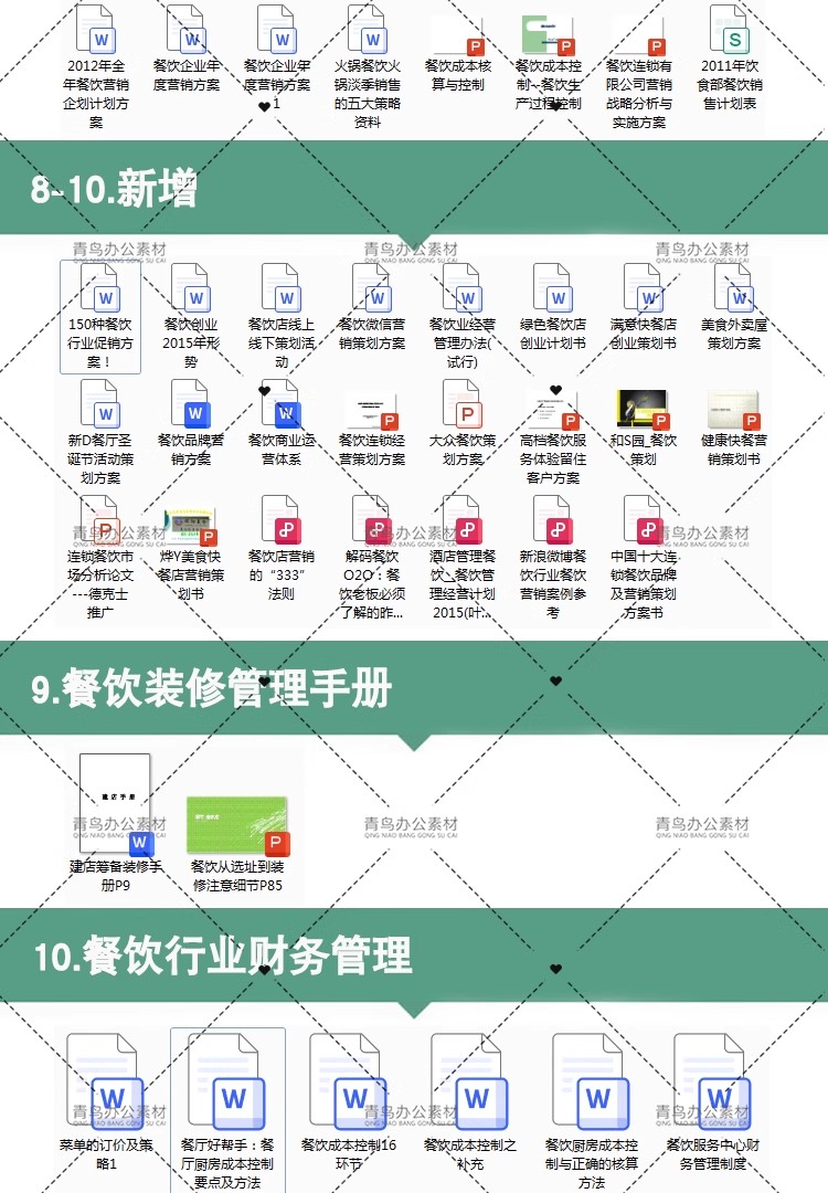 图片[10]-餐饮行业饮品甜品开店运营流程调研店铺选址宣传推广活动广告策划-大怪兽分享