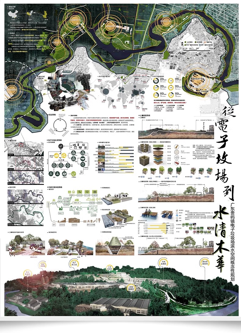 图片[11]-超全建筑竞赛图纸合集 排版参考设计JPG展板资料方案景观素材图库-大怪兽分享