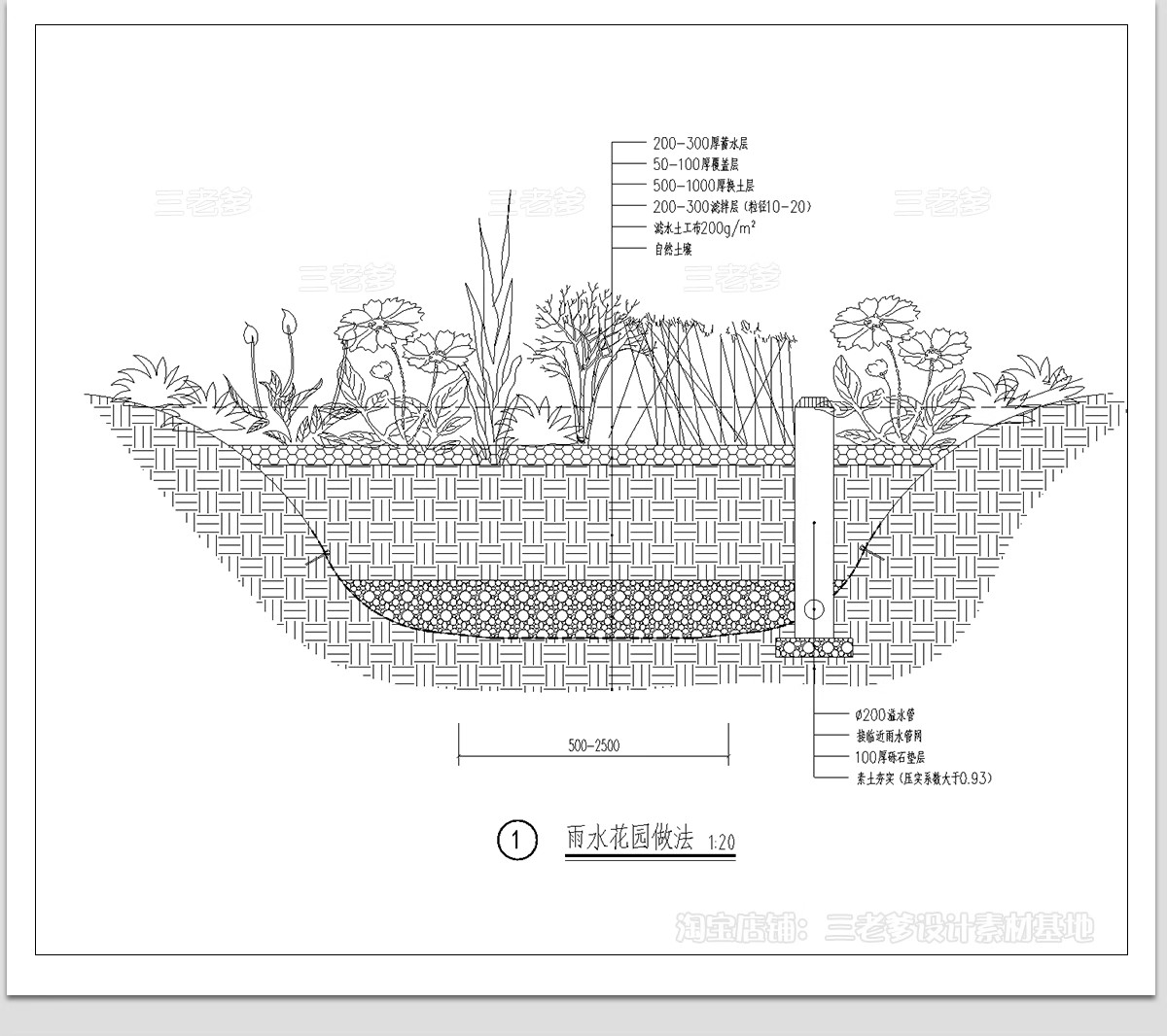 图片[11]-海绵城市地面排水系统CAD施工图 雨水花园生态植草沟节点大样图库-大怪兽分享