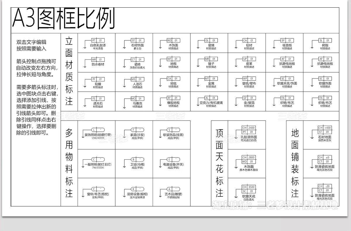 图片[11]-立面索引CAD图例 室内家装标题辅助符号标识标注施工图素材图库-大怪兽分享