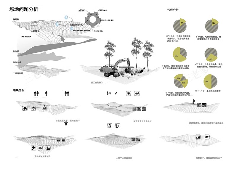图片[11]-PS小清新插画风建筑景观现场地空间人群小场景剖面分析图PSD素材-大怪兽分享
