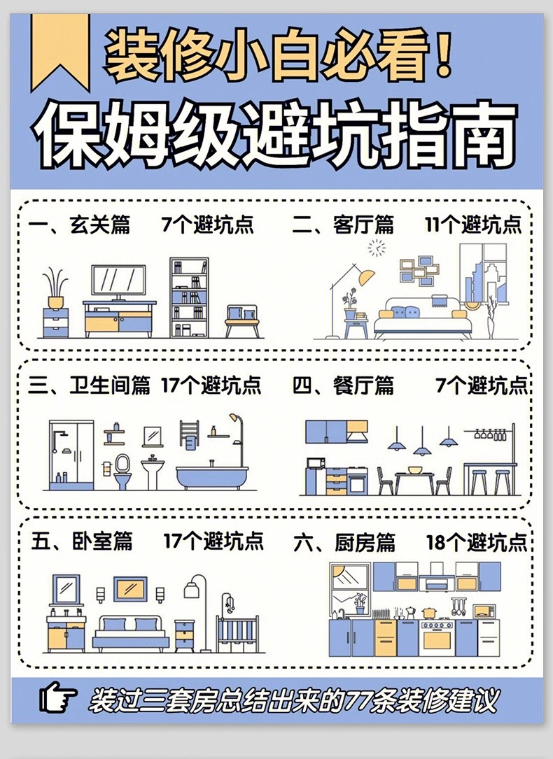 图片[11]-装修知识图集流程攻略指南大全新房施工半包全包材料知识图片资料-大怪兽分享