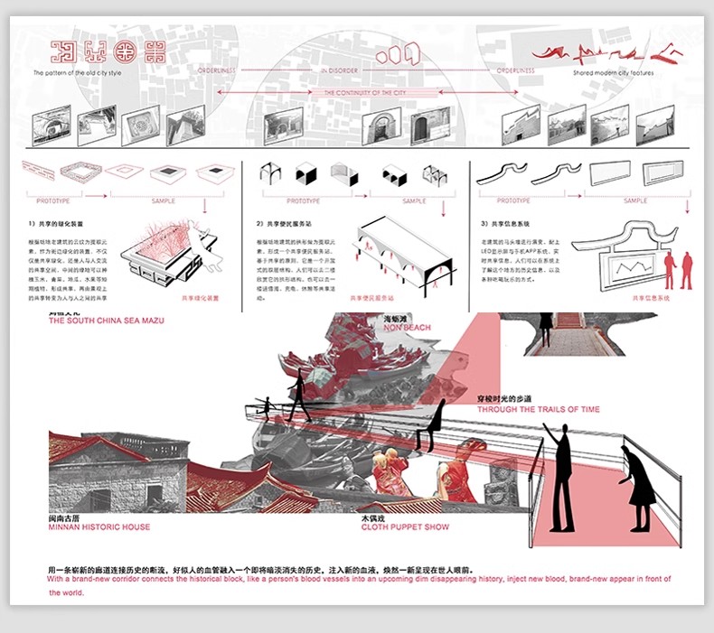 图片[12]-灰色调场地地块区位模板块 竞赛风现状景观前期分析图PSD分层素材-大怪兽分享