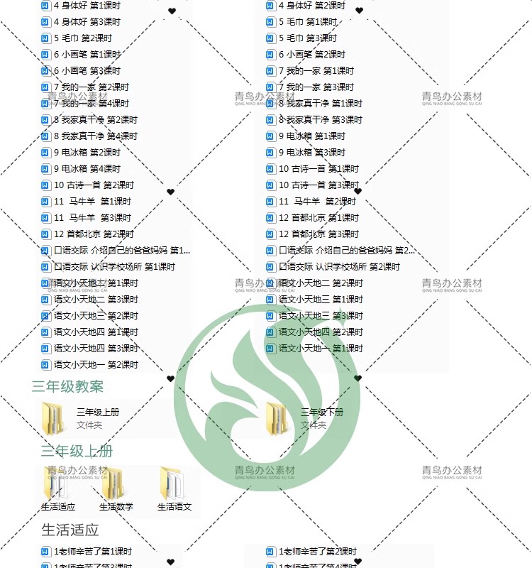 图片[11]-特殊教育培智学校1-6年级全套教材教案说课稿模板生活语文数学等-大怪兽分享