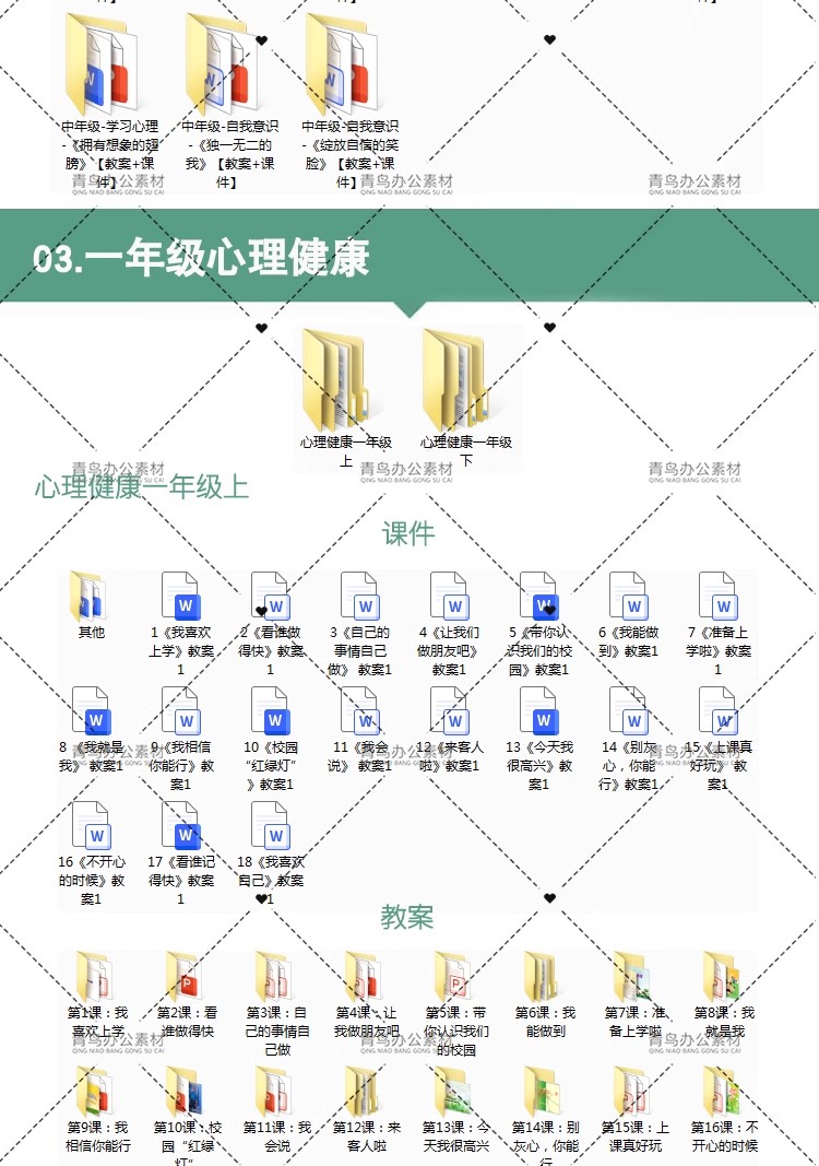 图片[11]-小学生心理健康教育 一二三四五六年级教学电子版ppt配教案-大怪兽分享