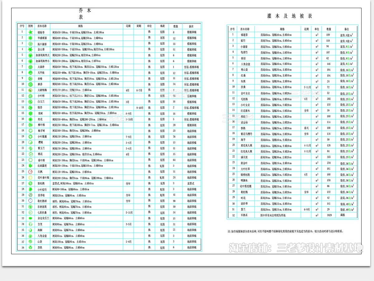 图片[12]-苗木表CAD图库图例 园林景观绿化南方北方植物配置植物素材施工图-大怪兽分享