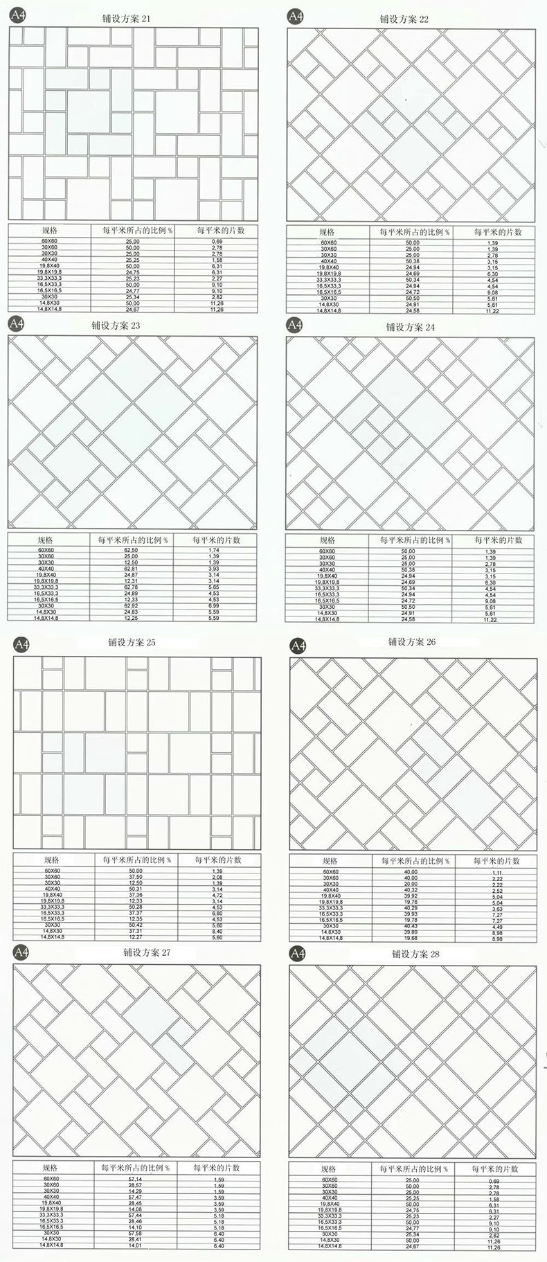图片[12]-CAD建筑园林道路地面广场铺装铺地纹理纹路填充图案自定义素材-大怪兽分享