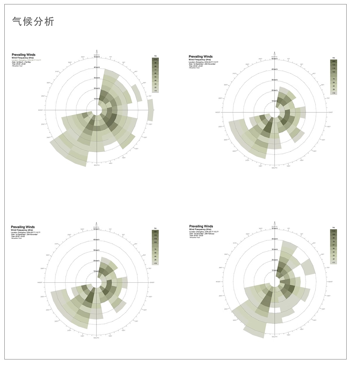 图片[12]-建筑空间生态场地气候日照明光照通风ps分析图PSD分层素材AI矢量-大怪兽分享