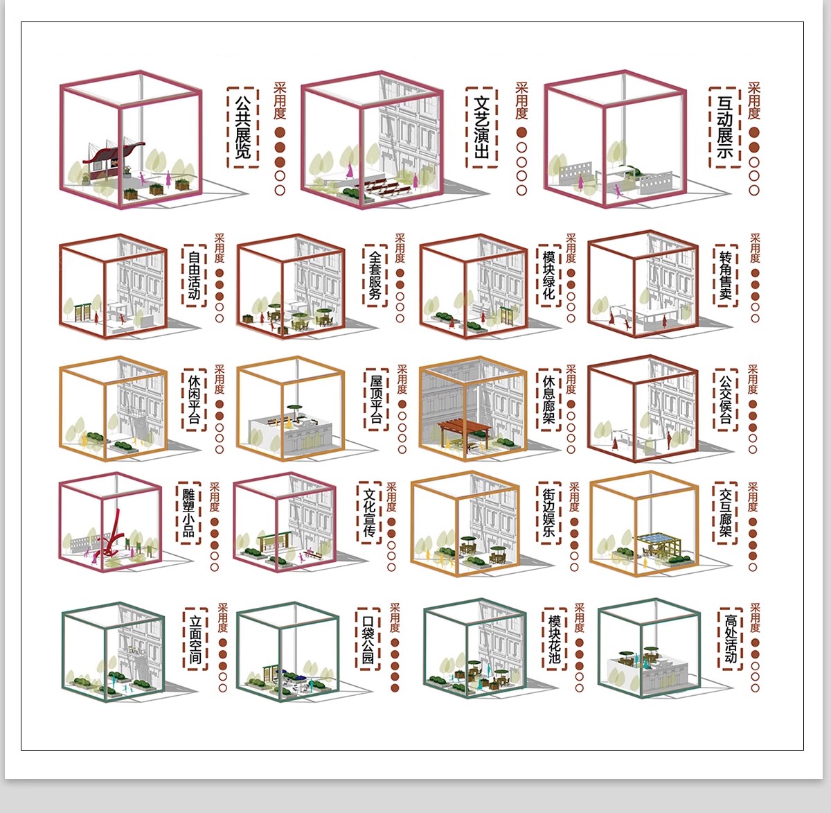 图片[12]-PS城市街道更新节点改造人群景观空间设计策略轴测psd分析图素材-大怪兽分享