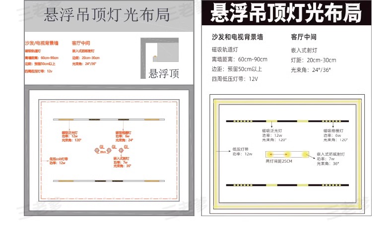 图片[13]-无主灯灯光及天花吊顶设计案例电路电气平面图施工图cad图纸模板-大怪兽分享