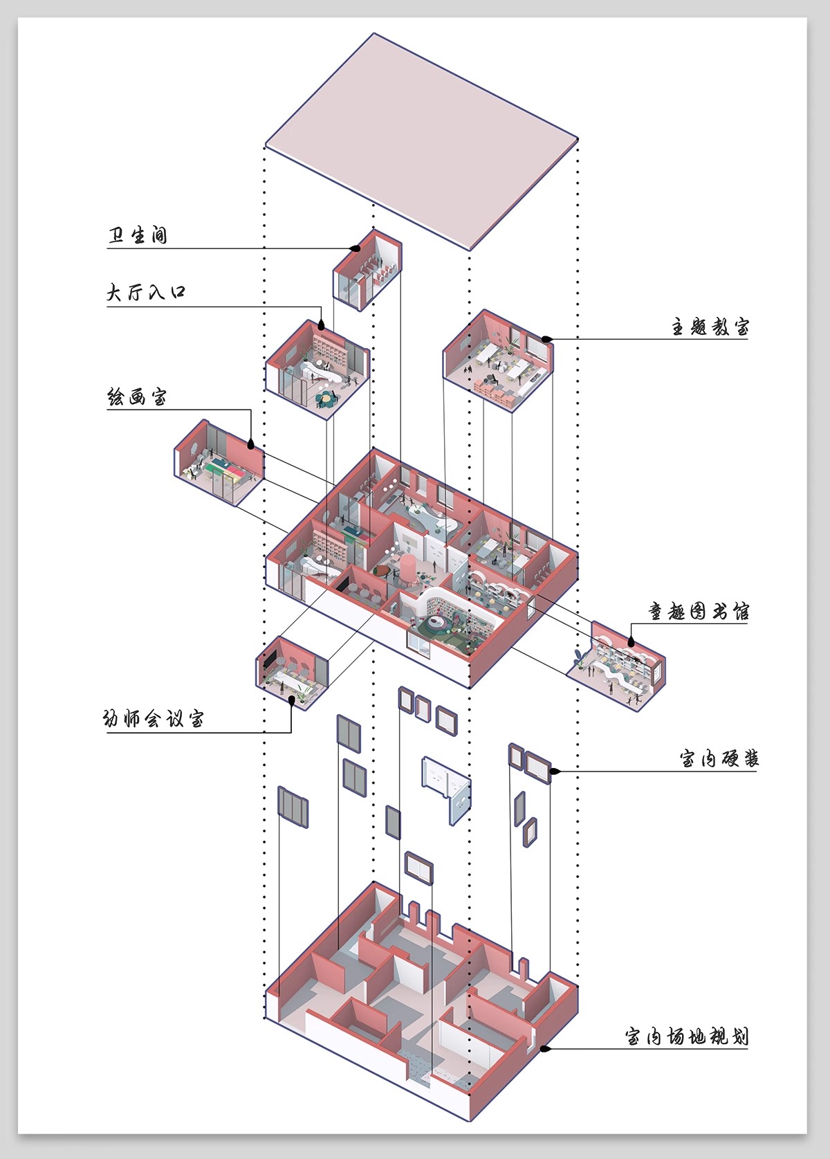 图片[13]-小场景节点分析图psd素材 装配家具模块设计室内活动功能轴测图ps-大怪兽分享