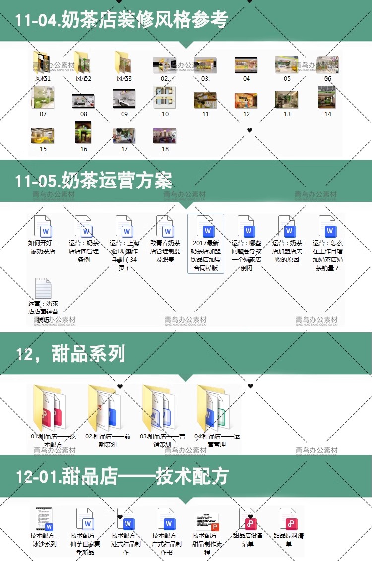图片[12]-餐饮行业饮品甜品开店运营流程调研店铺选址宣传推广活动广告策划-大怪兽分享