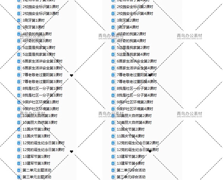 图片[12]-特殊教育培智学校1-6年级全套教材教案说课稿模板生活语文数学等-大怪兽分享