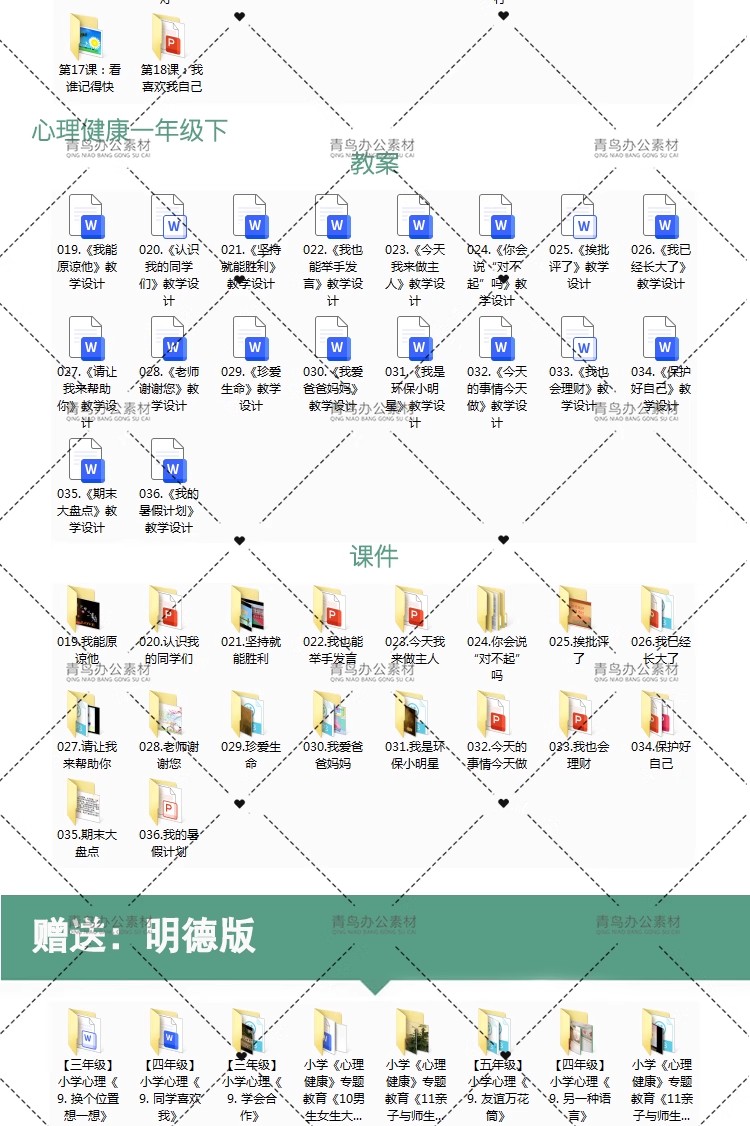 图片[12]-小学生心理健康教育 一二三四五六年级教学电子版ppt配教案-大怪兽分享