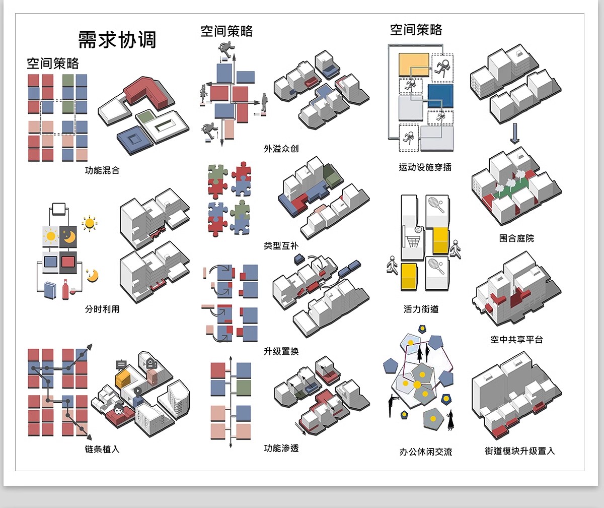 图片[13]-前期概念设计思路ps素材主题元素提取景观规划分析图PSD源文件-大怪兽分享