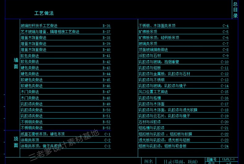 图片[13]-室内设计工装家装CAD制图规范打印样式符号节点图集图层 图框图例-大怪兽分享