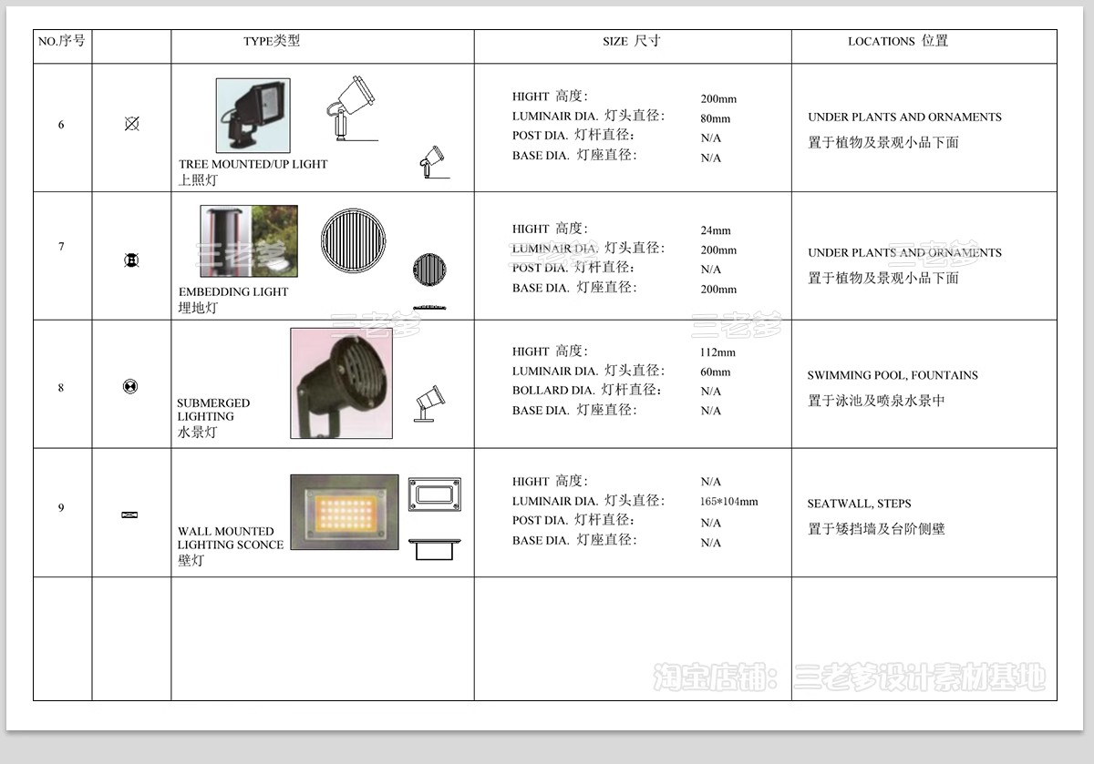 图片[13]-景观灯CAD图库 园林庭院灯高杆灯草坪灯园路灯灯具大样节点施工图-大怪兽分享