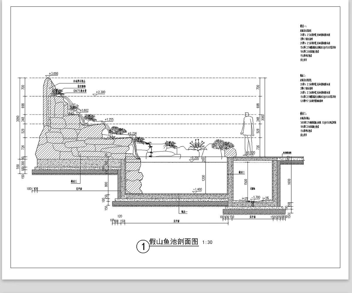 图片[13]-假山置石CAD图库 景观石太湖石平面立面园林别墅庭院图块施工图-大怪兽分享