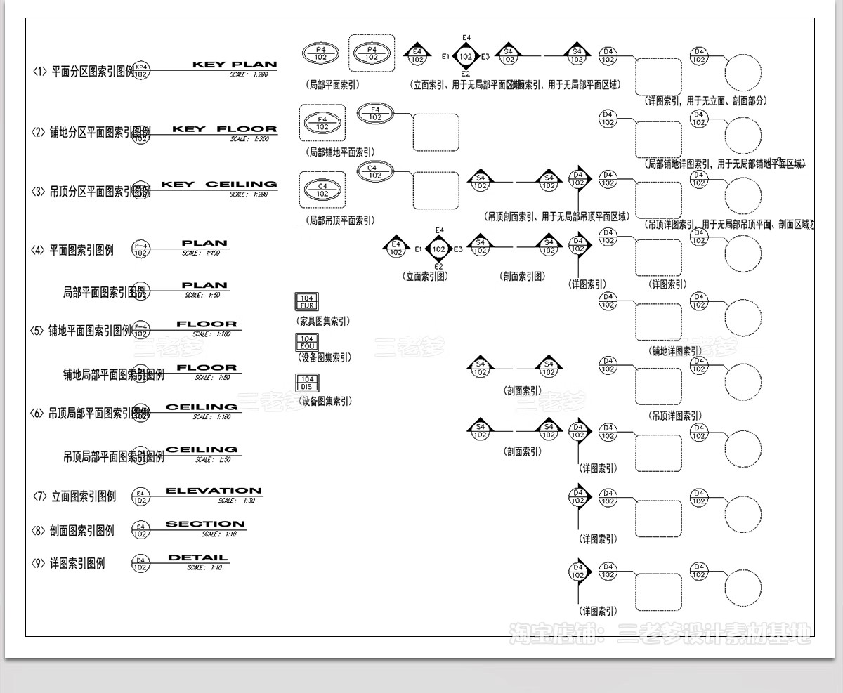 图片[13]-立面索引CAD图例 室内家装标题辅助符号标识标注施工图素材图库-大怪兽分享