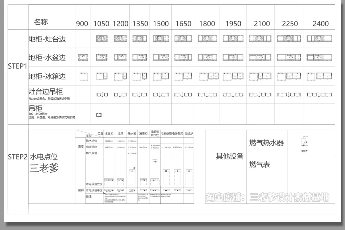 图片[13]-厨房橱柜CAD施工图纸 标准化规范柜子布局整体室内设计框架门板-大怪兽分享