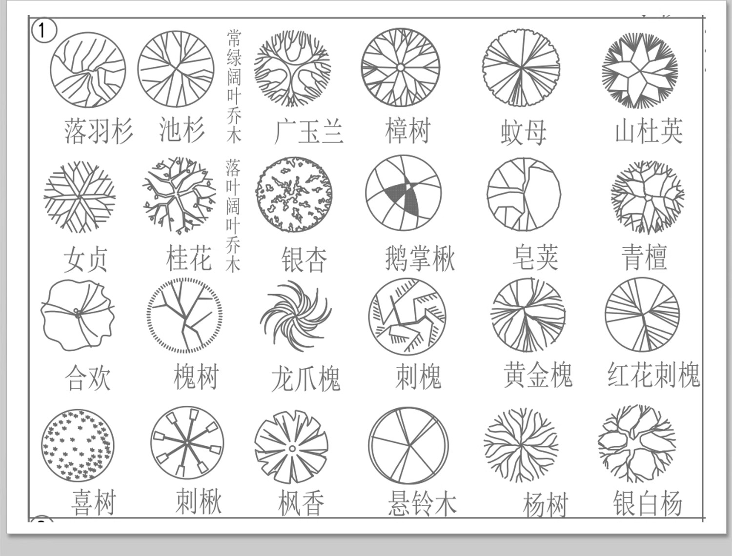 图片[13]-园林景观树木植物CAD施工图库 乔木绿草花灌木植物平面铺装素材块-大怪兽分享
