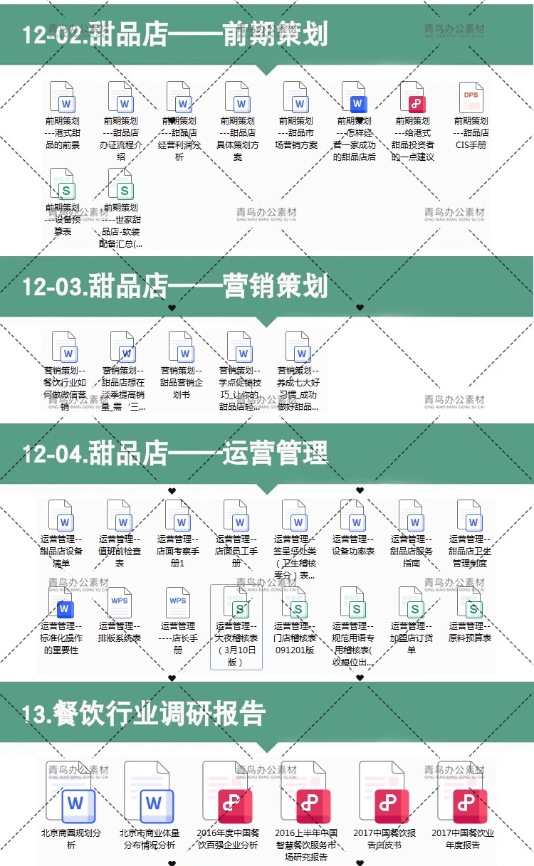 图片[13]-餐饮行业饮品甜品开店运营流程调研店铺选址宣传推广活动广告策划-大怪兽分享