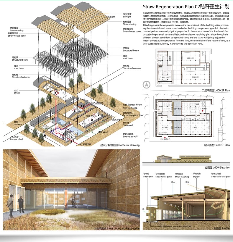 图片[14]-超全建筑竞赛图纸合集 排版参考设计JPG展板资料方案景观素材图库-大怪兽分享