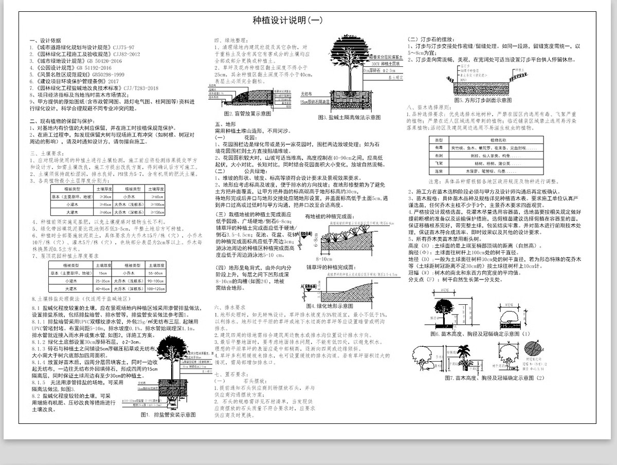 图片[14]-绿化植物种植CAD施工图 园林景观施工大样图详图设计说明图库素材-大怪兽分享