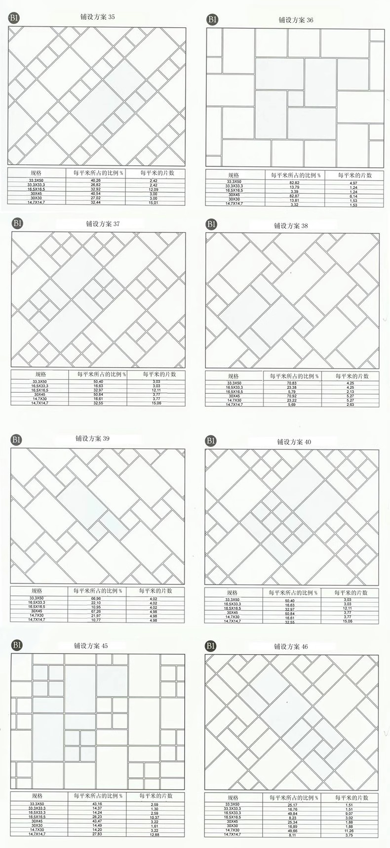 图片[14]-CAD建筑园林道路地面广场铺装铺地纹理纹路填充图案自定义素材-大怪兽分享