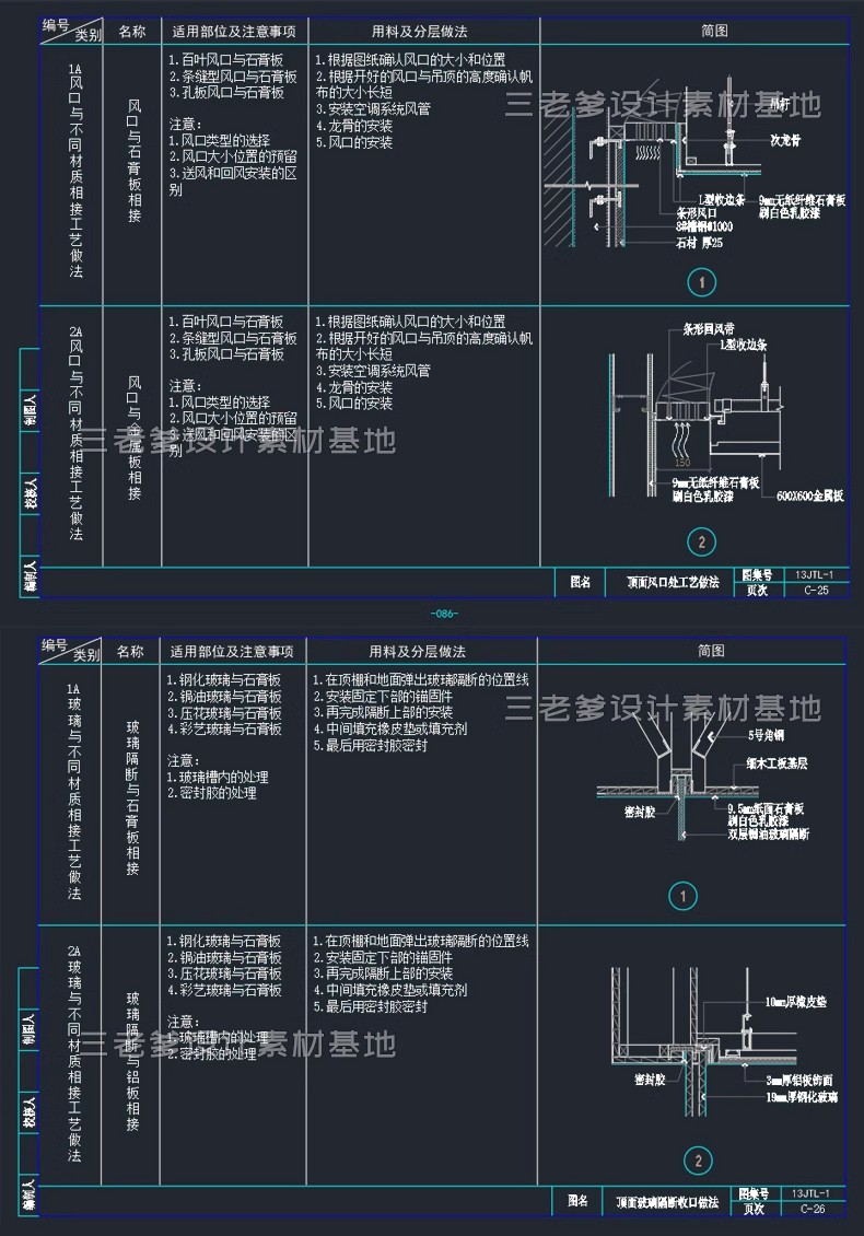 图片[15]-墙顶地天花吊顶石膏板室内CAD三大节点合辑含施工说明SU模型模块-大怪兽分享