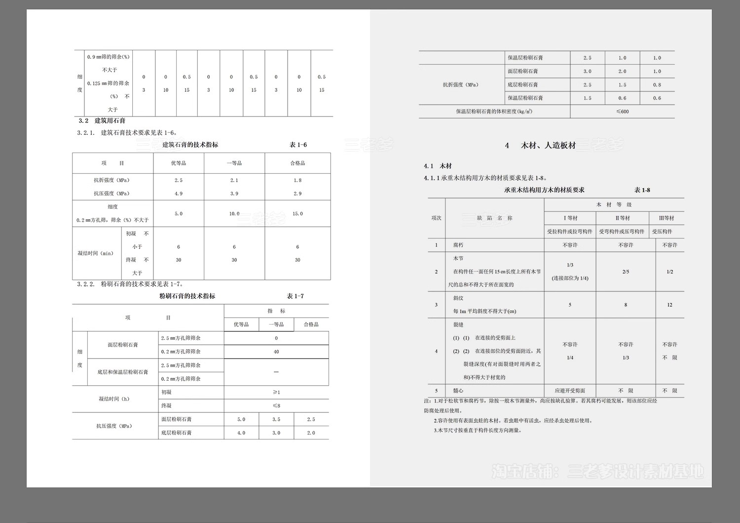 图片[13]-验收标准规范装饰装修工程质量室内家装精装材料房屋水电施工素材-大怪兽分享