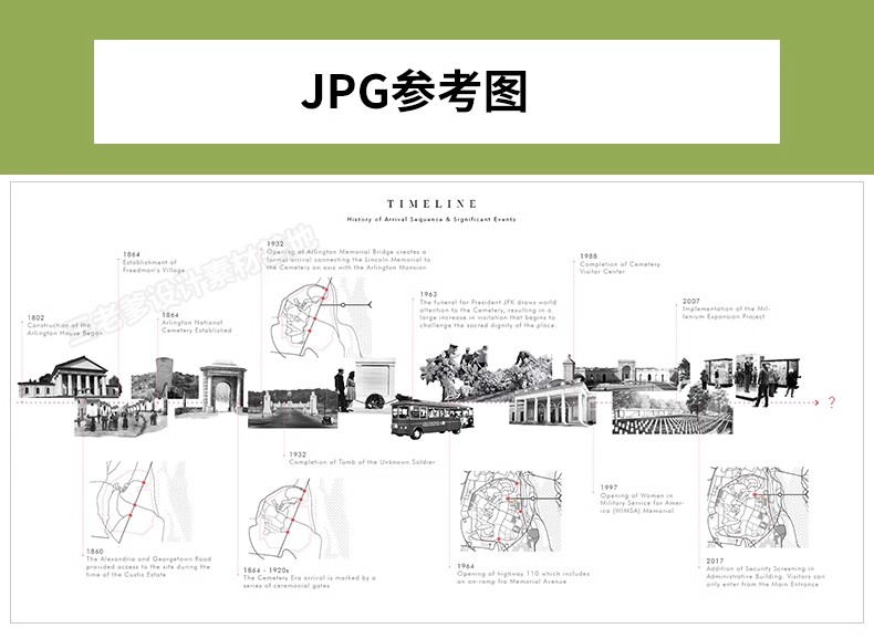 图片[14]-园林景观建筑规划竞赛风ps优劣势SWOT分析图PSD分层 Ai矢量图表-大怪兽分享