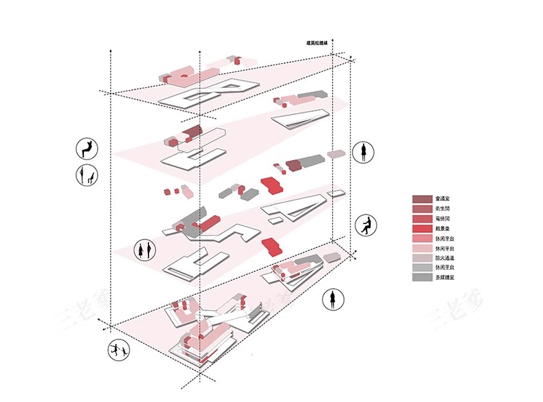 图片[14]-PS小清新插画风建筑景观现场地空间人群小场景剖面分析图PSD素材-大怪兽分享