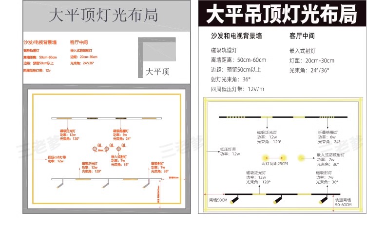 图片[15]-无主灯灯光及天花吊顶设计案例电路电气平面图施工图cad图纸模板-大怪兽分享