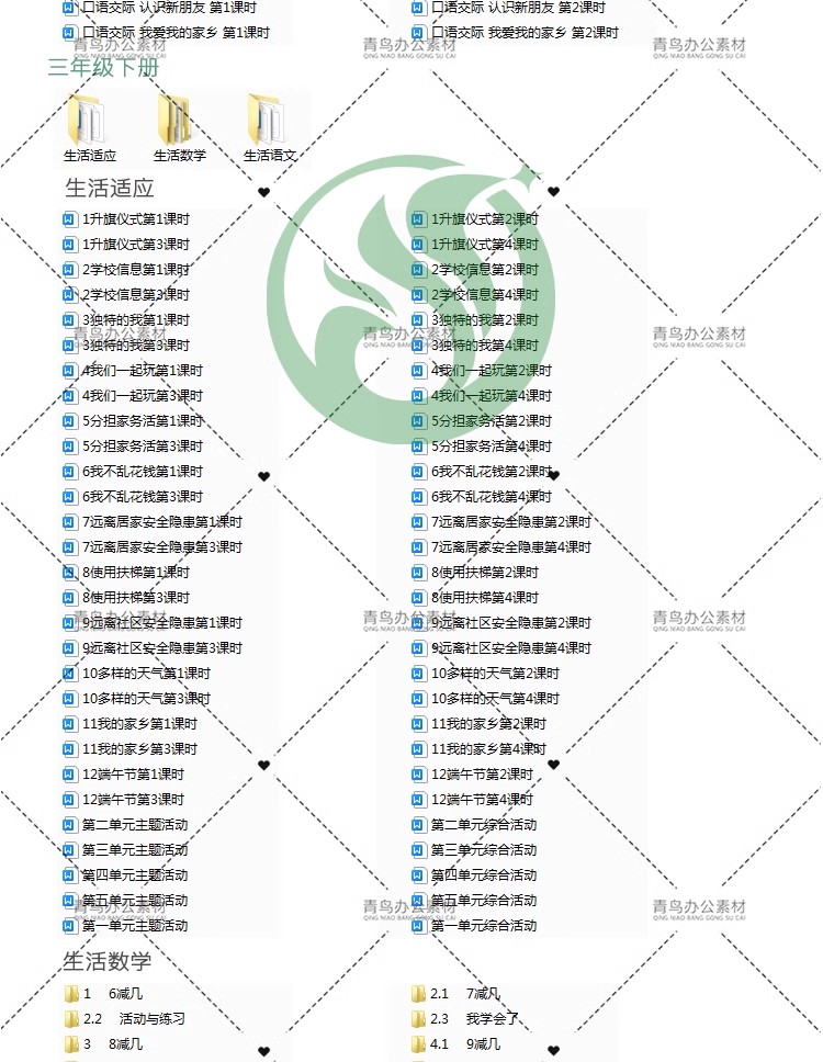 图片[14]-特殊教育培智学校1-6年级全套教材教案说课稿模板生活语文数学等-大怪兽分享