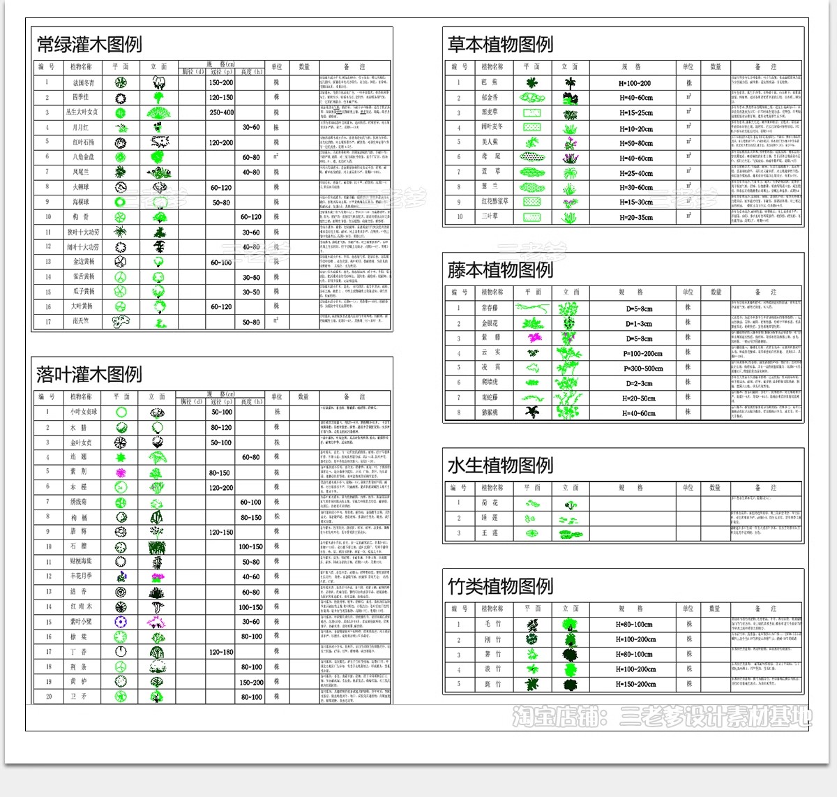 图片[15]-苗木表CAD图库图例 园林景观绿化南方北方植物配置植物素材施工图-大怪兽分享