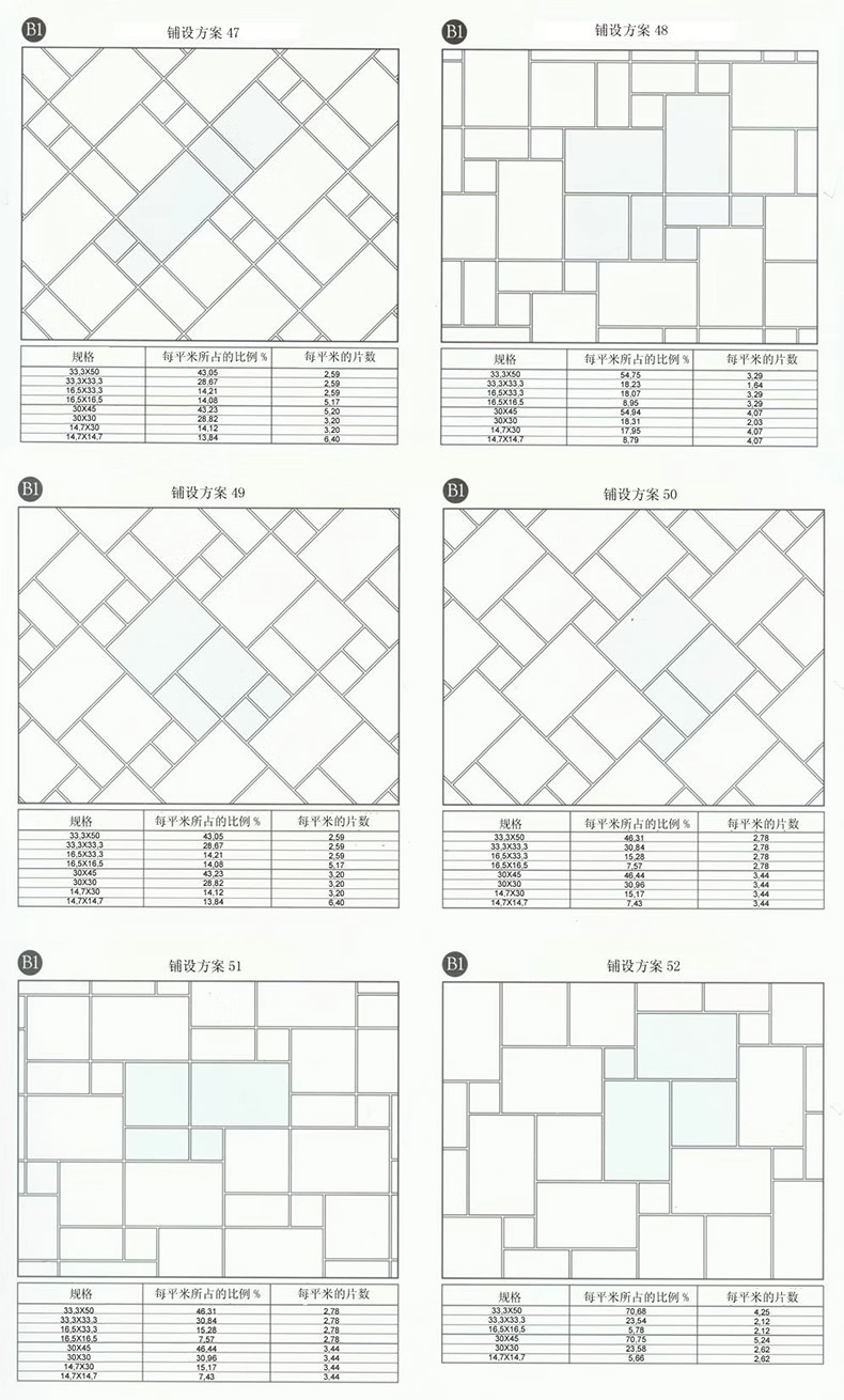 图片[15]-CAD建筑园林道路地面广场铺装铺地纹理纹路填充图案自定义素材-大怪兽分享