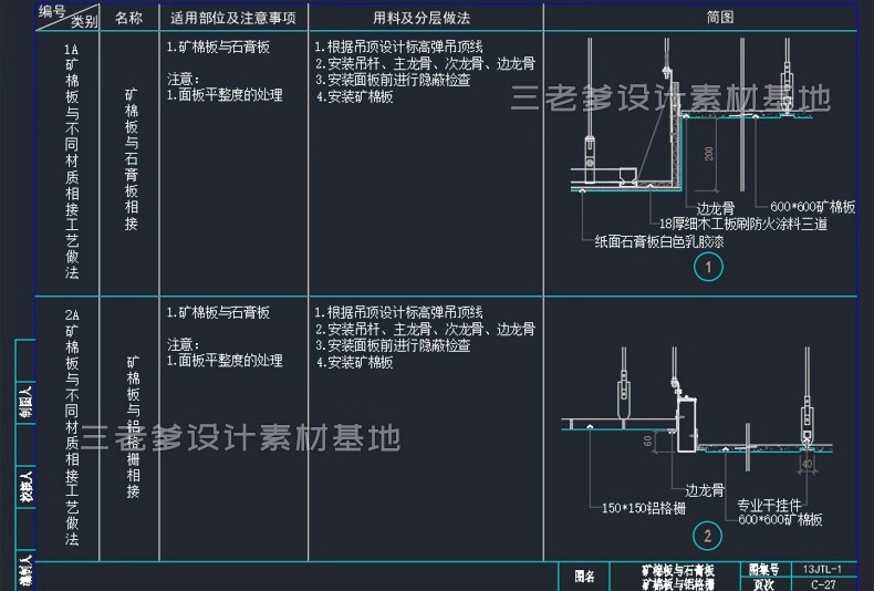 图片[16]-墙顶地天花吊顶石膏板室内CAD三大节点合辑含施工说明SU模型模块-大怪兽分享