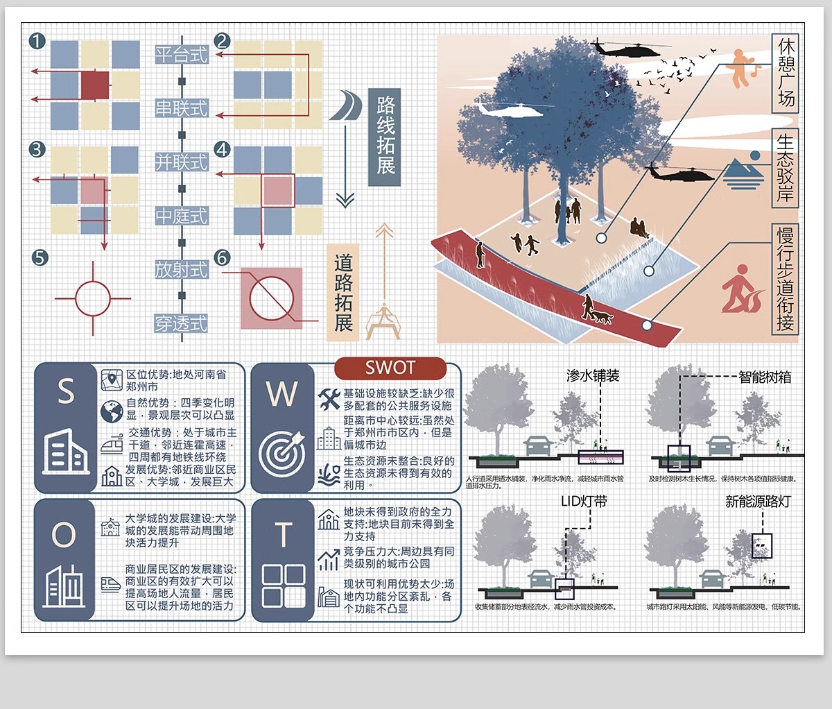 图片[15]-PS城市街道更新节点改造人群景观空间设计策略轴测psd分析图素材-大怪兽分享