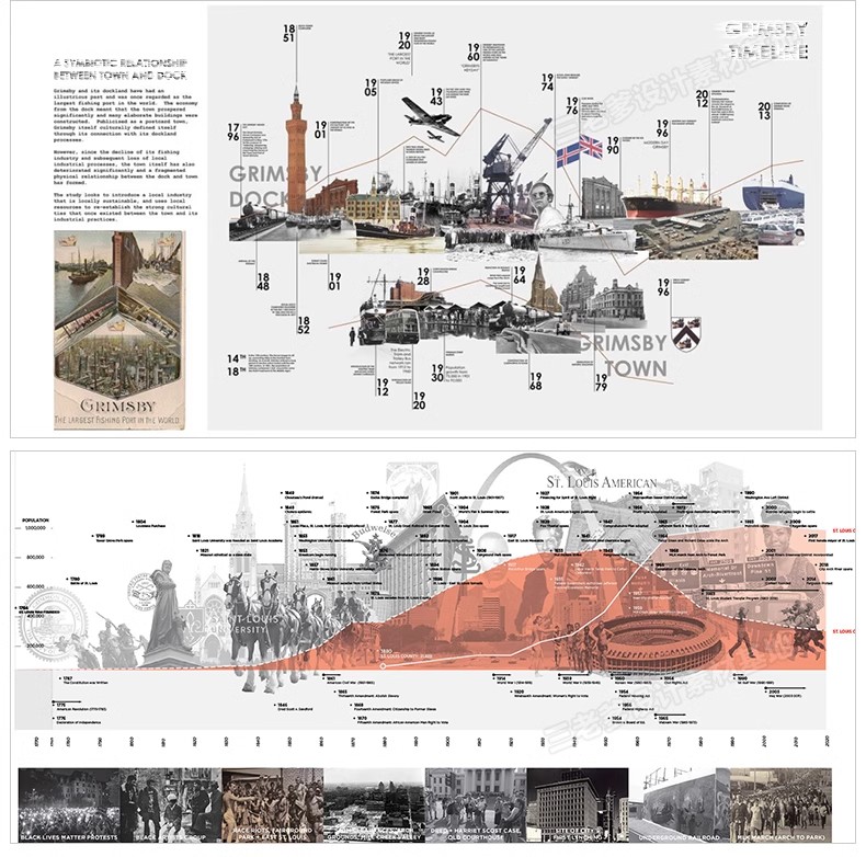 图片[15]-园林景观建筑规划竞赛风ps优劣势SWOT分析图PSD分层 Ai矢量图表-大怪兽分享